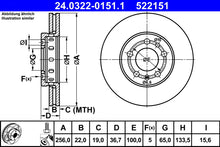 ATE Remschijf PowerDisc Vooras 256 x 22 mm Geventileerd Gecoat 24.0322-0151.1 | Gebruiksnr.: 522151